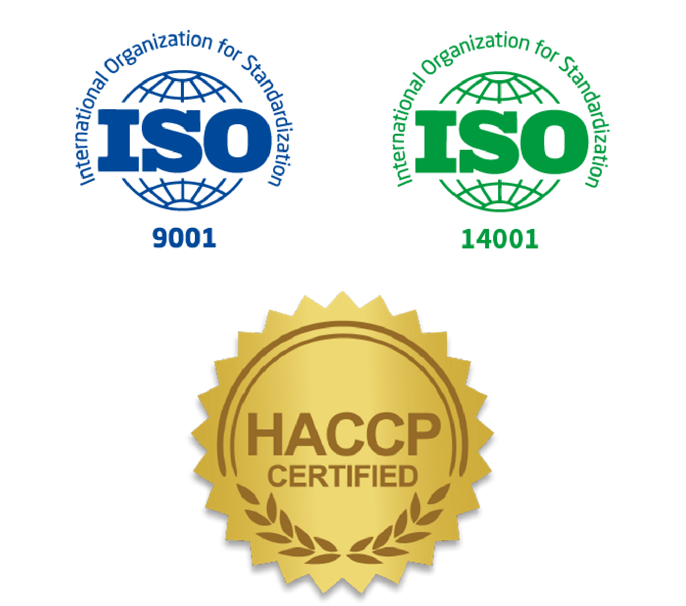 HACCP dan ISO